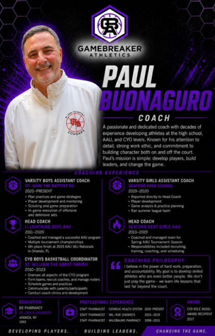 Coach Paul Buonaguro - Gamebreaker Athletics